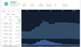 fil币实时最新爆料,揭秘实时爆料背后的市场风云
