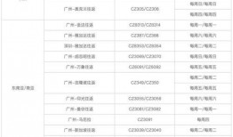 最新珍宝爆料消息视频大全