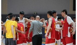 中国篮协爆料最新消息视频,揭秘篮球界重大新闻！