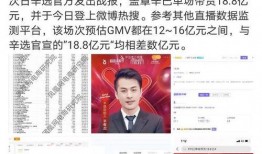 辛巴热点爆料视频,揭秘背后惊人真相！