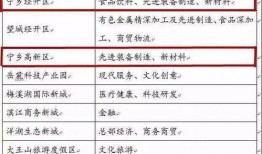 查看热点爆料视频