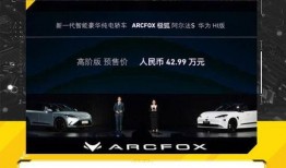 最新爆料极狐,神秘科技革新，未来智能出行新篇章