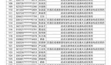 浙江新闻爆料博主名单,揭秘幕后推手
