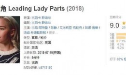 豆瓣论坛娱乐圈爆料,揭秘明星背后的真实故事