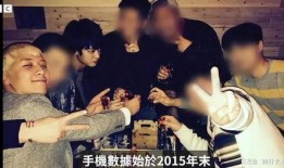 韩娱乐圈爆料丑闻,韩流明星的黑暗面揭露