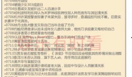 2021总结吃瓜娱乐圈,年度热点事件大盘点