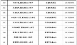 浙江新闻爆料博主名单,揭秘幕后推手